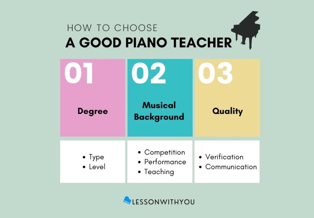 Good piano teachers - Lesson With You - Rose Park