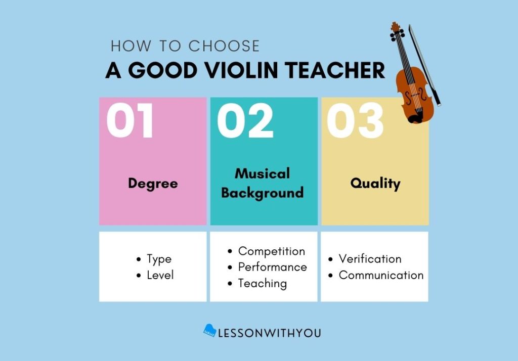 Good violin teachers - Lesson With You - Rose Park