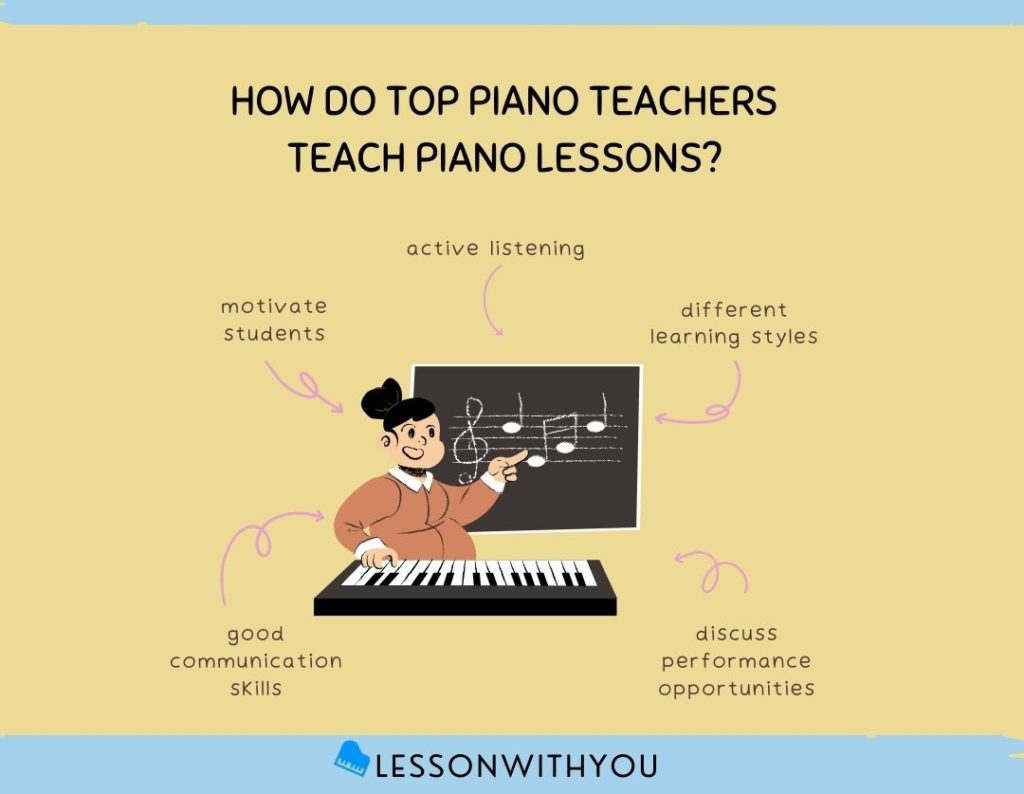 How do Top Piano Teachers Teach? 5 Ways To Make The Best Piano Lessons