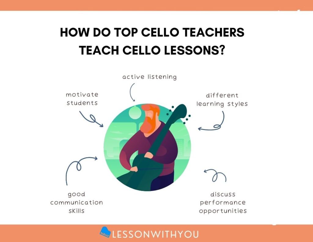 5 ways Top cello teachers make cello lessons better