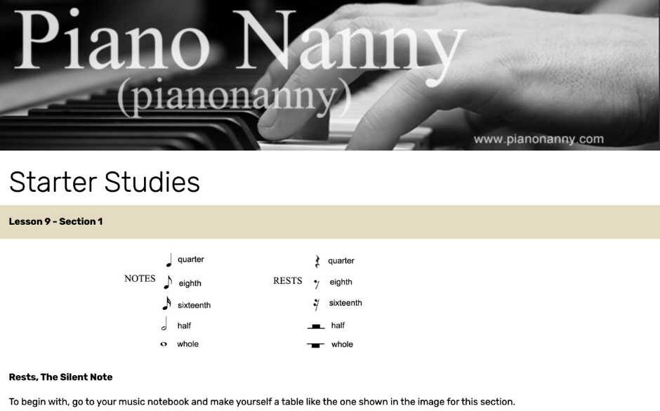 10 best free piano lesson near you - Pianonanny - Lesson With You article